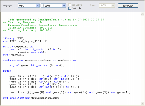 programming visual