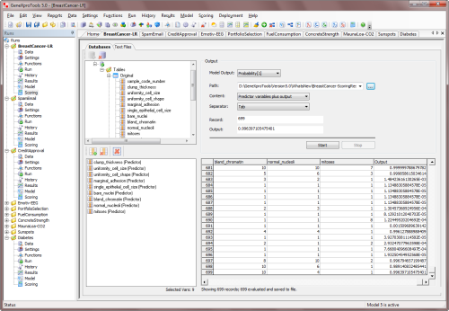 Logistic Regression - Model Scoring