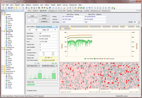 Run Panel – Classification & Logistic Regression