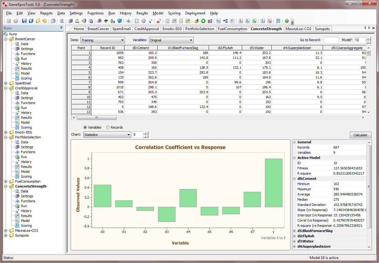 Summary Statistics